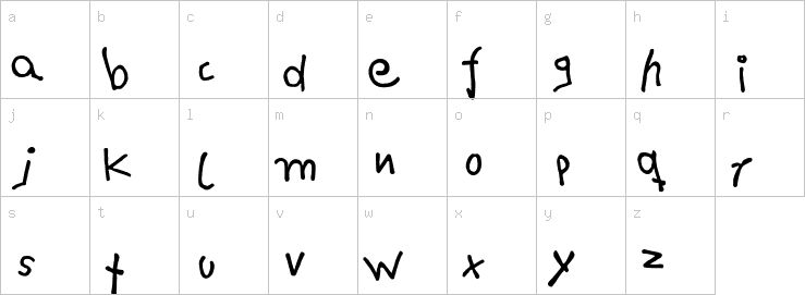 Lowercase characters