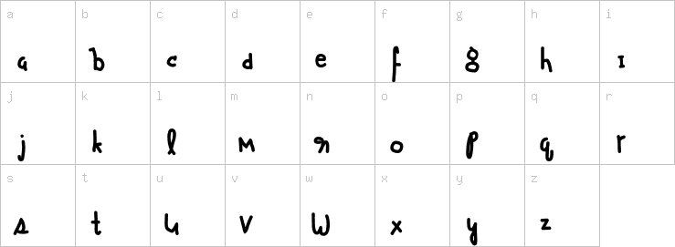 Lowercase characters