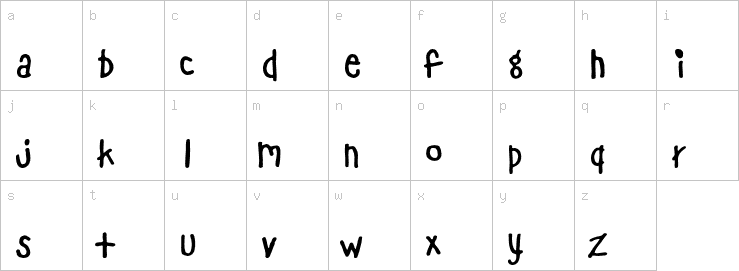 Lowercase characters