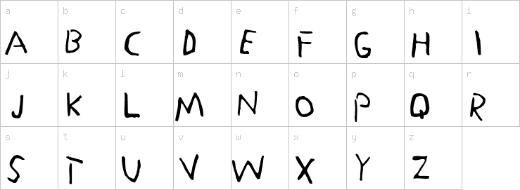 Lowercase characters