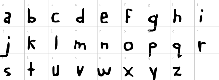 Lowercase characters