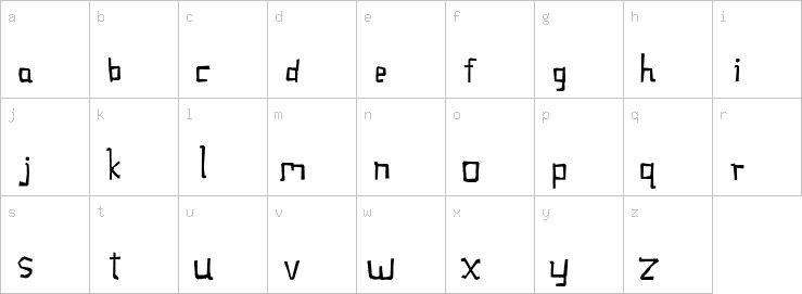 Lowercase characters