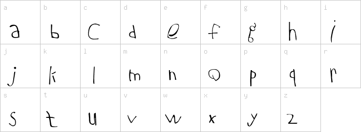 Lowercase characters