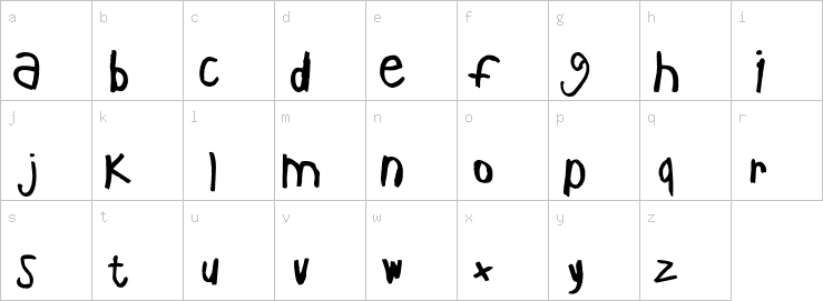 Lowercase characters