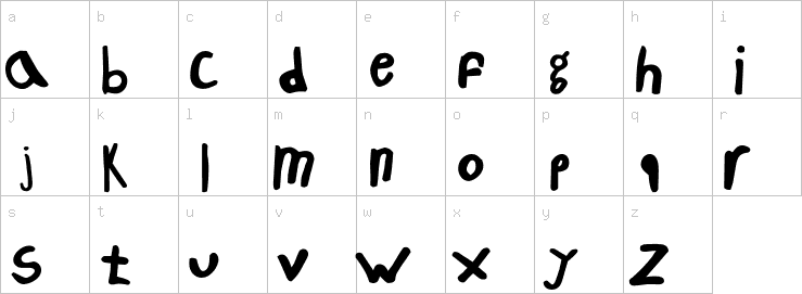Lowercase characters