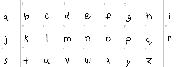 Lowercase characters