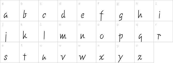 Lowercase characters