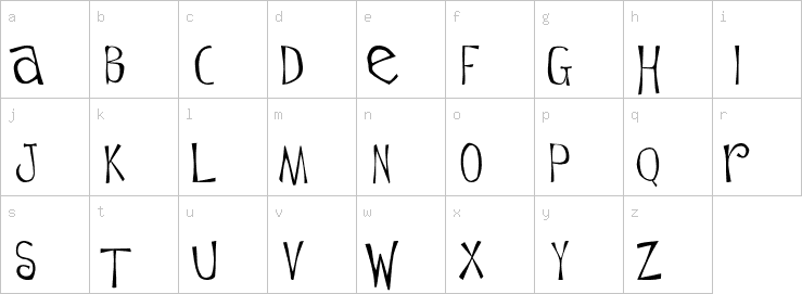 Lowercase characters