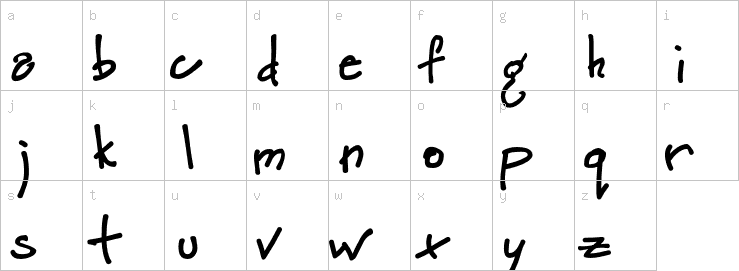 Lowercase characters