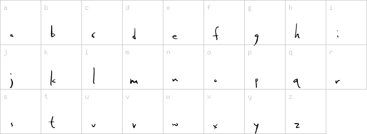 Lowercase characters