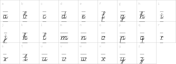 Lowercase characters