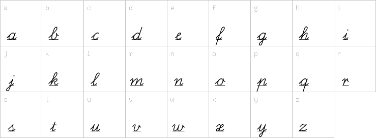 Lowercase characters
