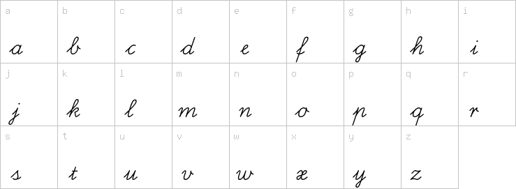 Lowercase characters