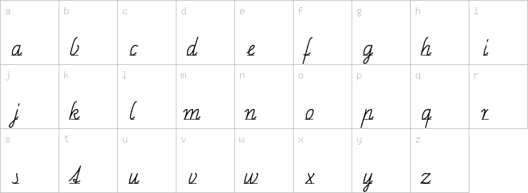 Lowercase characters