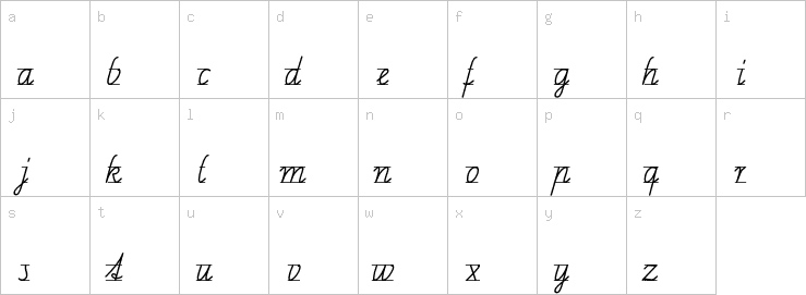 Lowercase characters