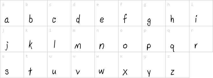 Lowercase characters