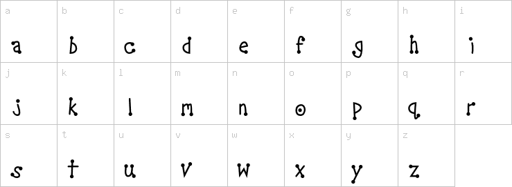 Lowercase characters