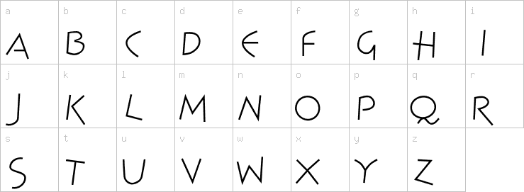 Lowercase characters