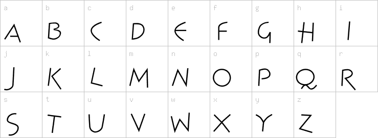 Lowercase characters