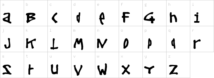 Lowercase characters