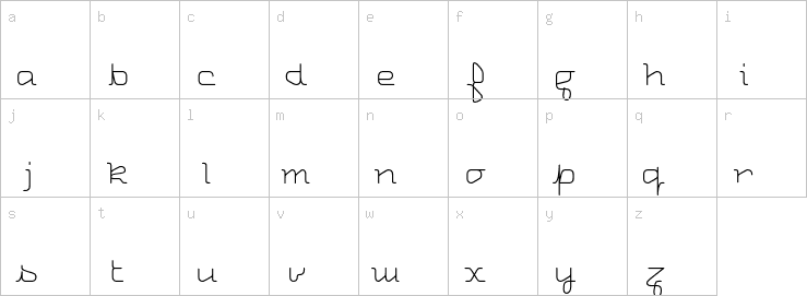 Lowercase characters