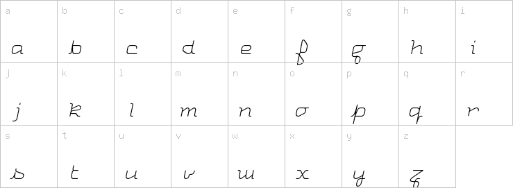 Lowercase characters