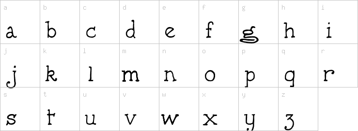 Lowercase characters