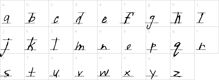 Lowercase characters