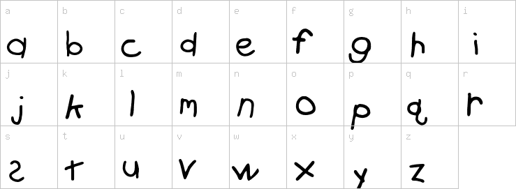 Lowercase characters