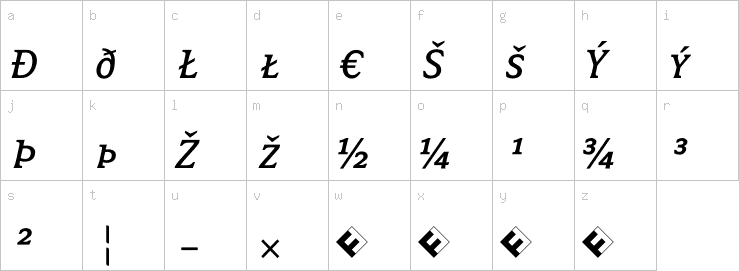 Lowercase characters