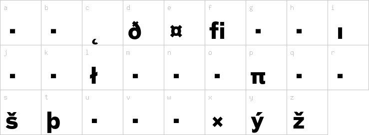 Lowercase characters