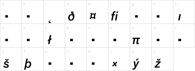 Lowercase characters