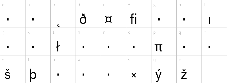 Lowercase characters