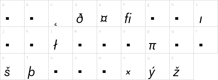 Lowercase characters