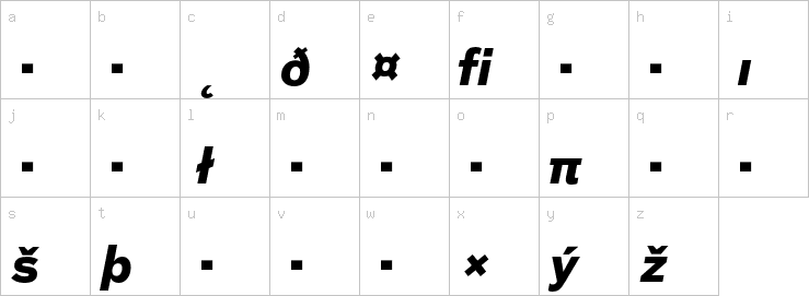 Lowercase characters