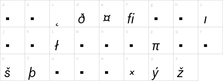 Lowercase characters