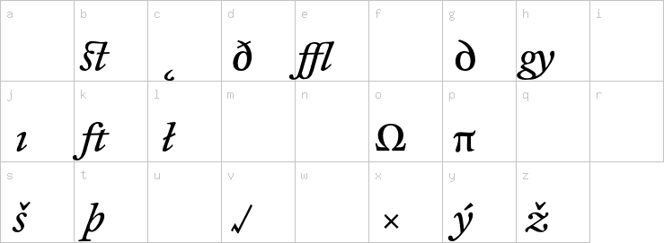 Lowercase characters