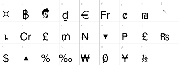 Lowercase characters