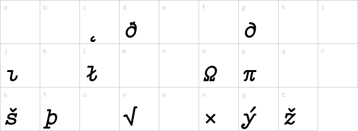 Lowercase characters
