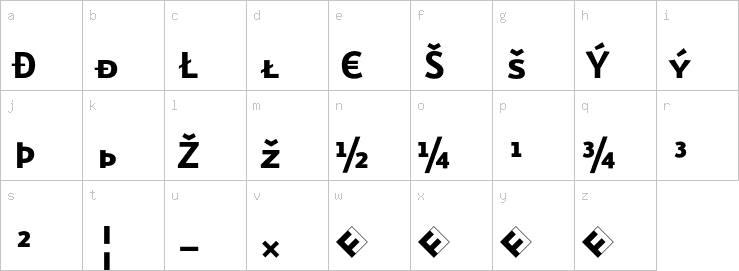 Lowercase characters