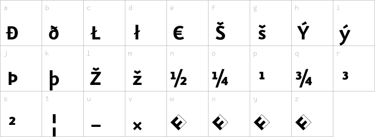 Lowercase characters