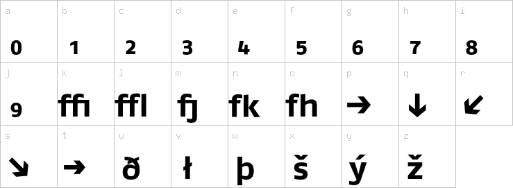 Lowercase characters