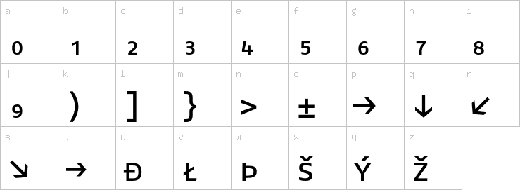 Lowercase characters
