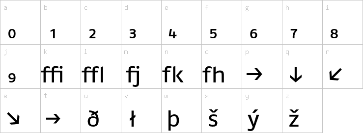 Lowercase characters