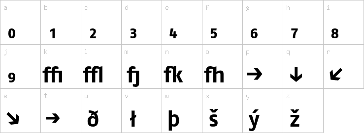 Lowercase characters