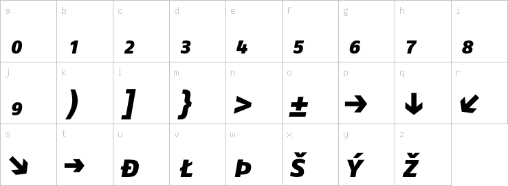 Lowercase characters