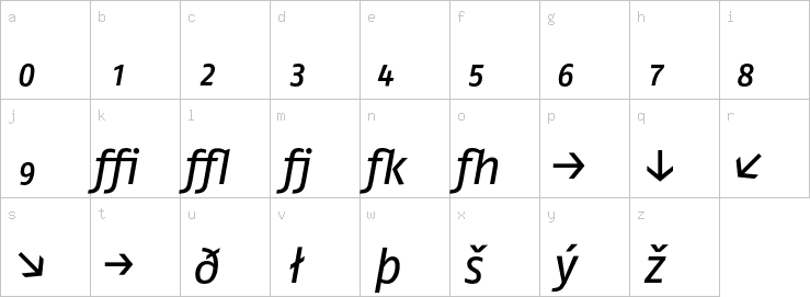 Lowercase characters