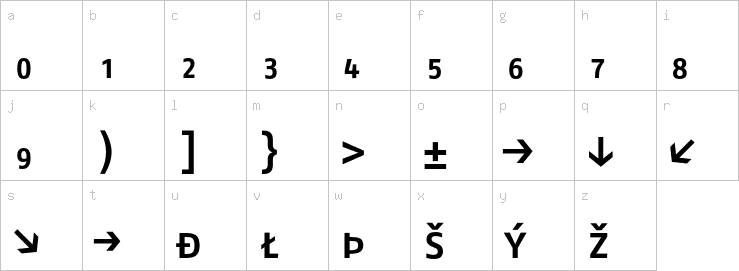 Lowercase characters