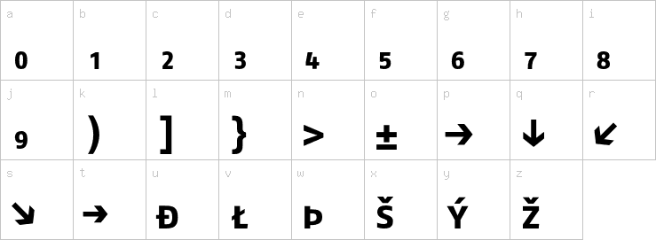 Lowercase characters