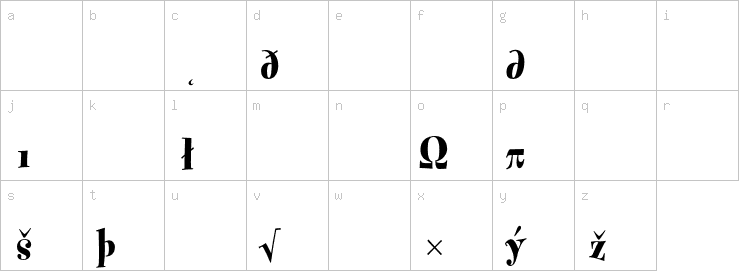 Lowercase characters